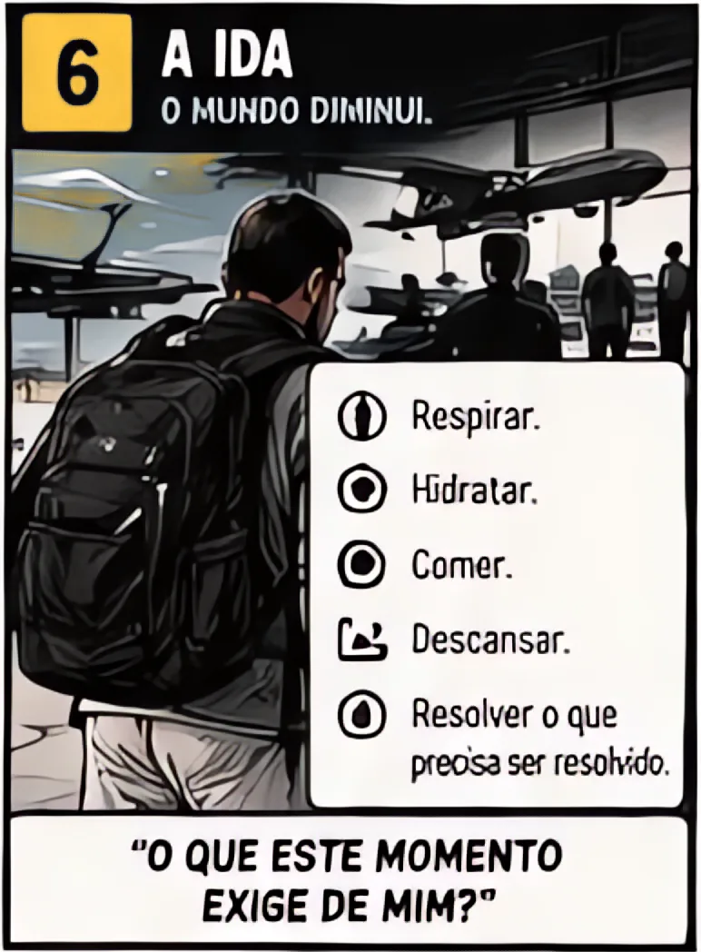 Quadro 6 do gibi: A ida. Wagner de mochila no aeroporto