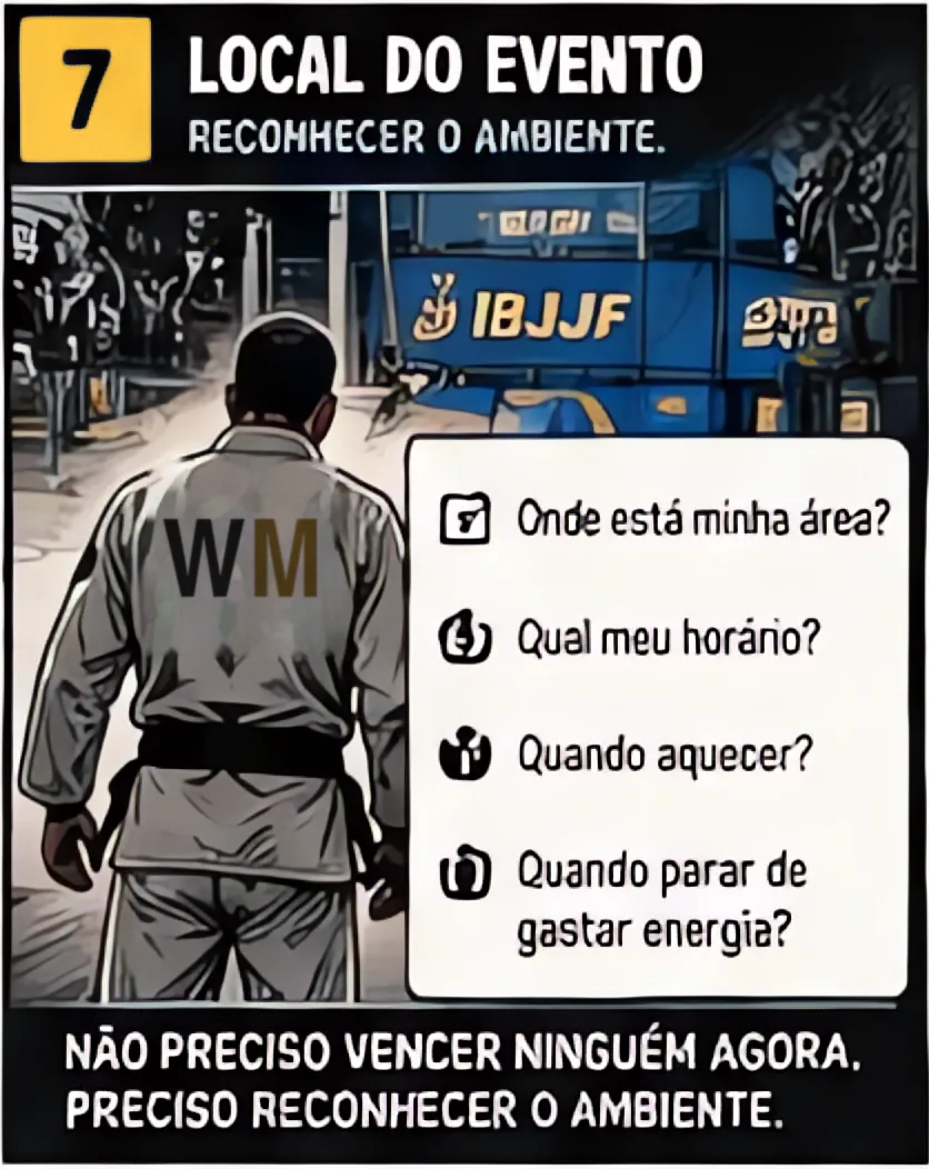 Quadro 7 do gibi: Local do evento. Wagner de costas, com a marca WM no quimono, chega ao ginásio