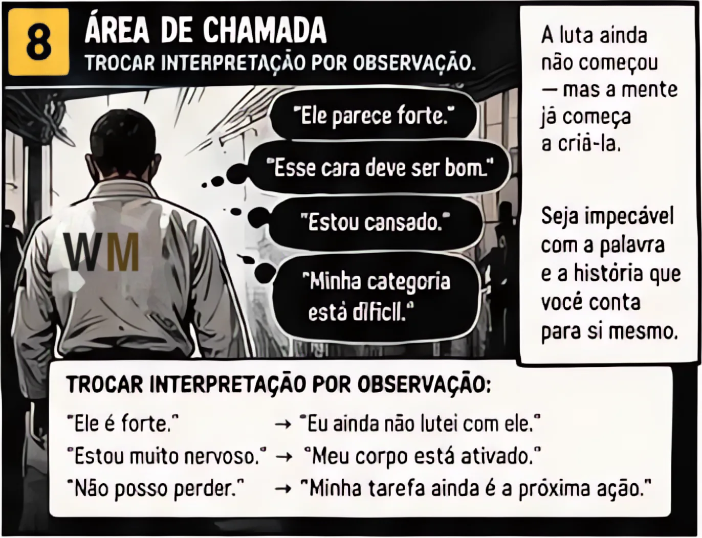 Quadro 8 do gibi: Área de chamada. Pensamentos como 'Ele parece forte' em balões