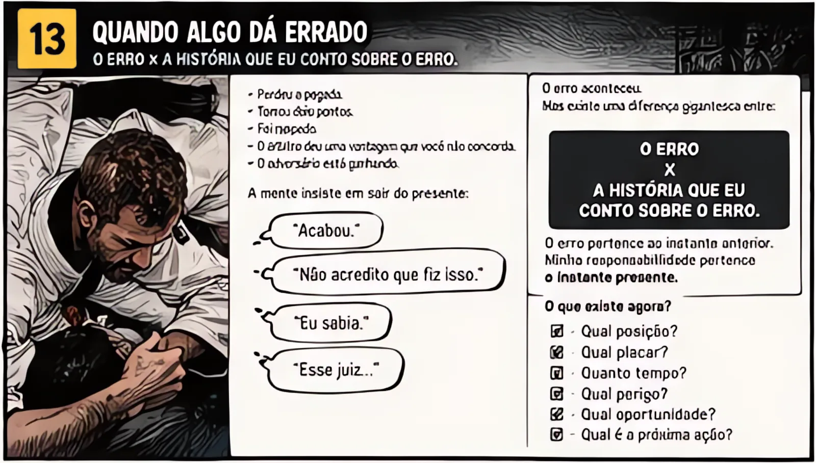 Quadro 13: Quando algo dá errado